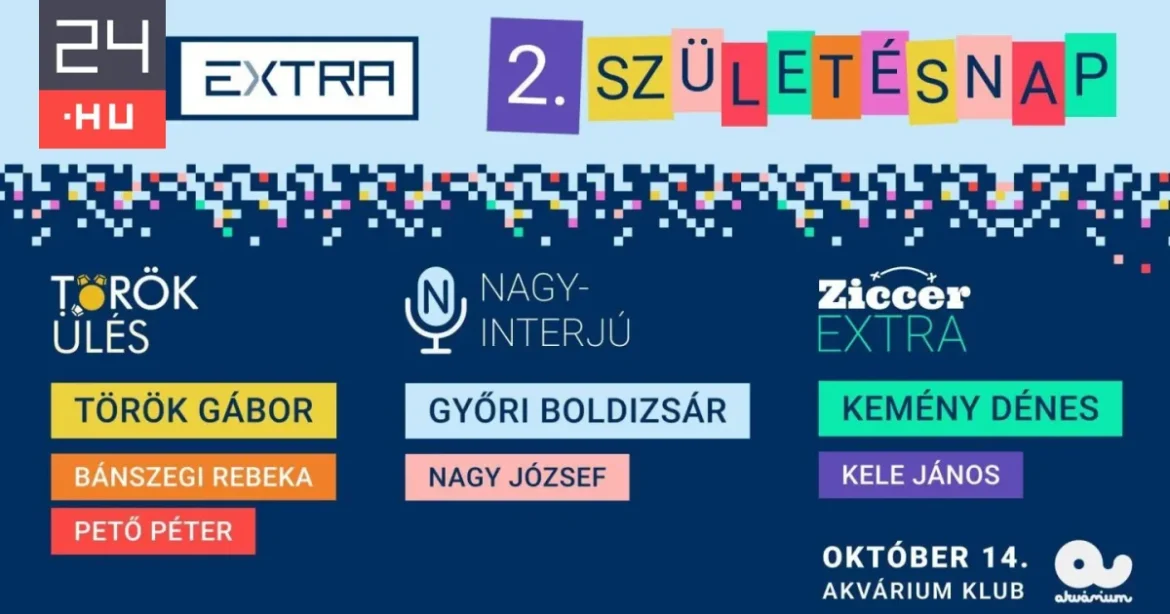 Kemény Dénes, Győri Boldizsár és Török Gábor születésnapi különkiadása
