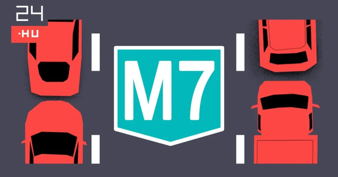 Torlódások várhatók november közepéig az M1-M7 közös szakaszán, az M7-esen és az M0-son